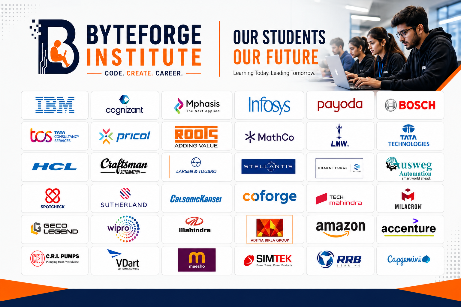 Our Companies